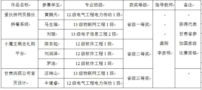 QQ截图20150624084156.jpg